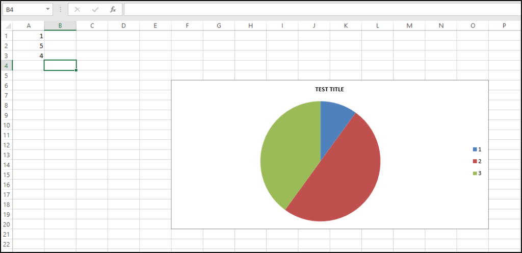 Chart in Excel