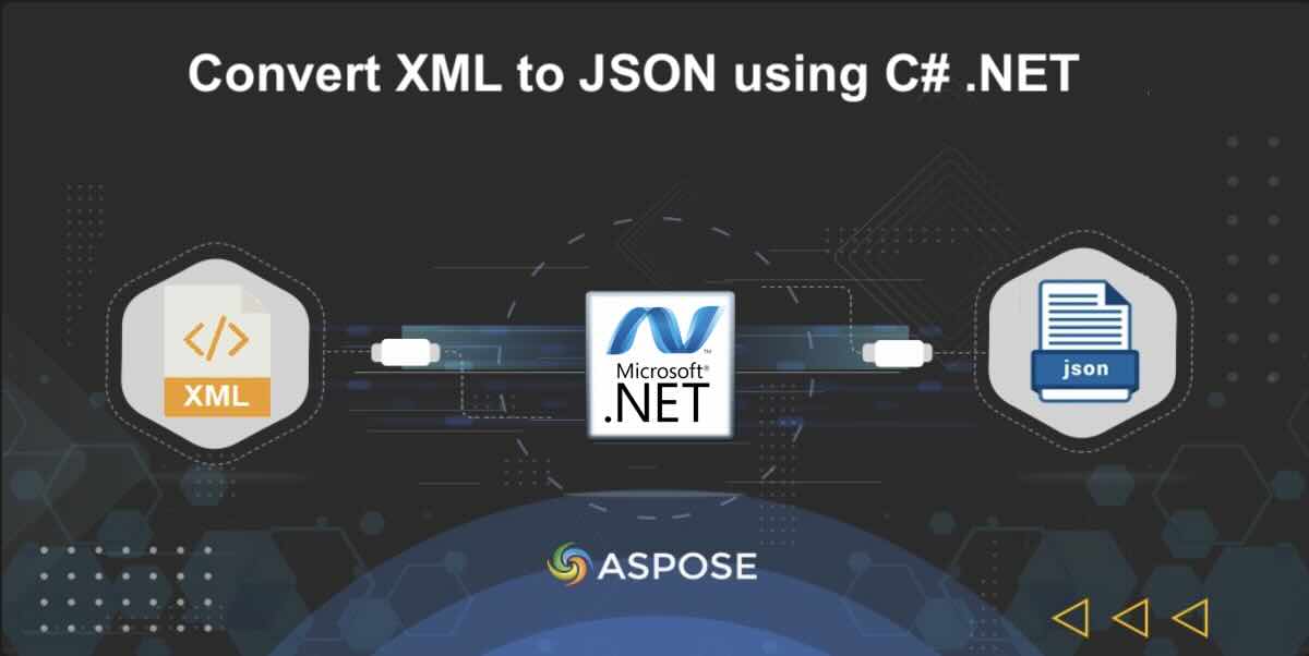 XML to JSON using C#