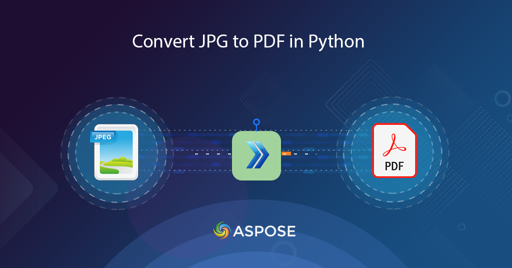 JPG i PDF