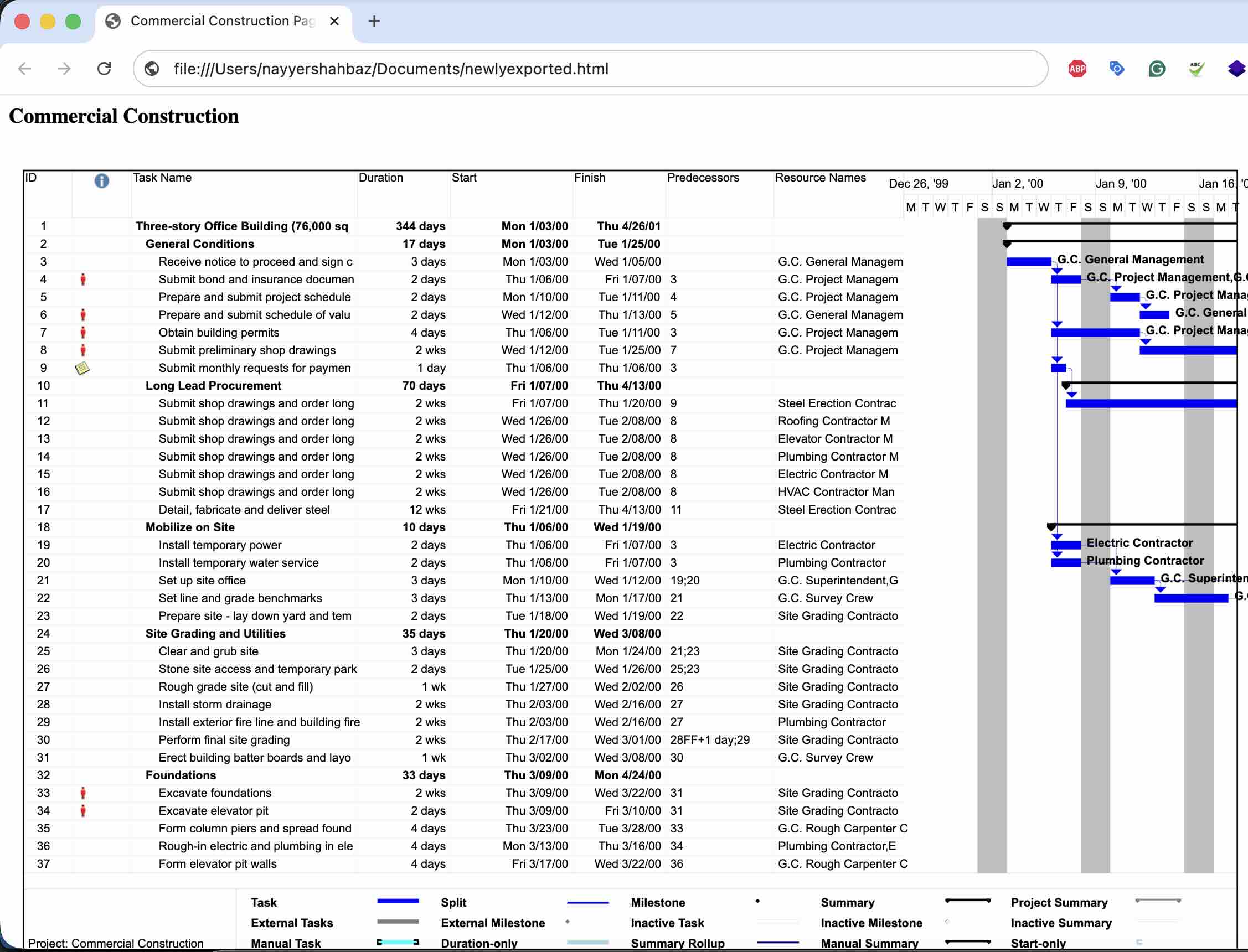 MPP to HTML-Konvertierungs-Vorschau