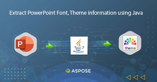 Get PowerPoint themes and Color information
