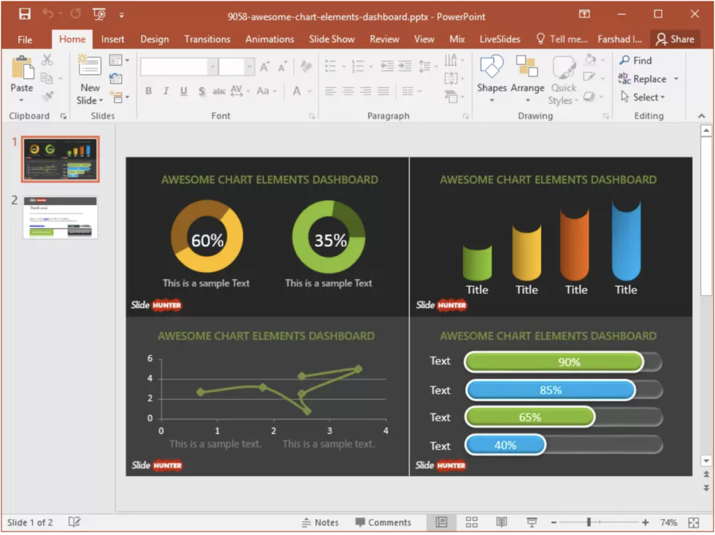 Charts in PowerPoint presentation