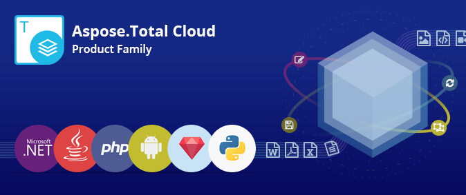 Aspose.Total Cloud Product Family