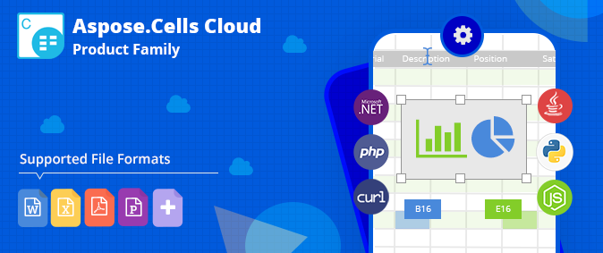 Aspose.Cells Cloud Product Family