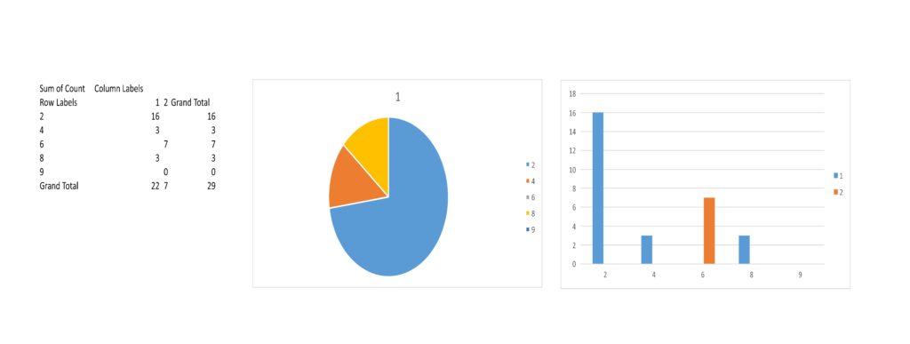 Попередній перегляд Excel у зображення